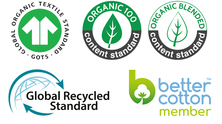 Green Certifications: Global Organic Textile Standard (GOTS)